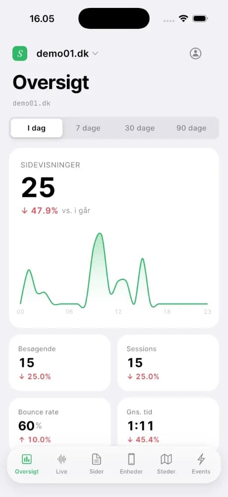 Statsly.app